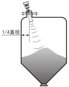 工業用雷達液位計錐形罐斜角安裝示意圖
