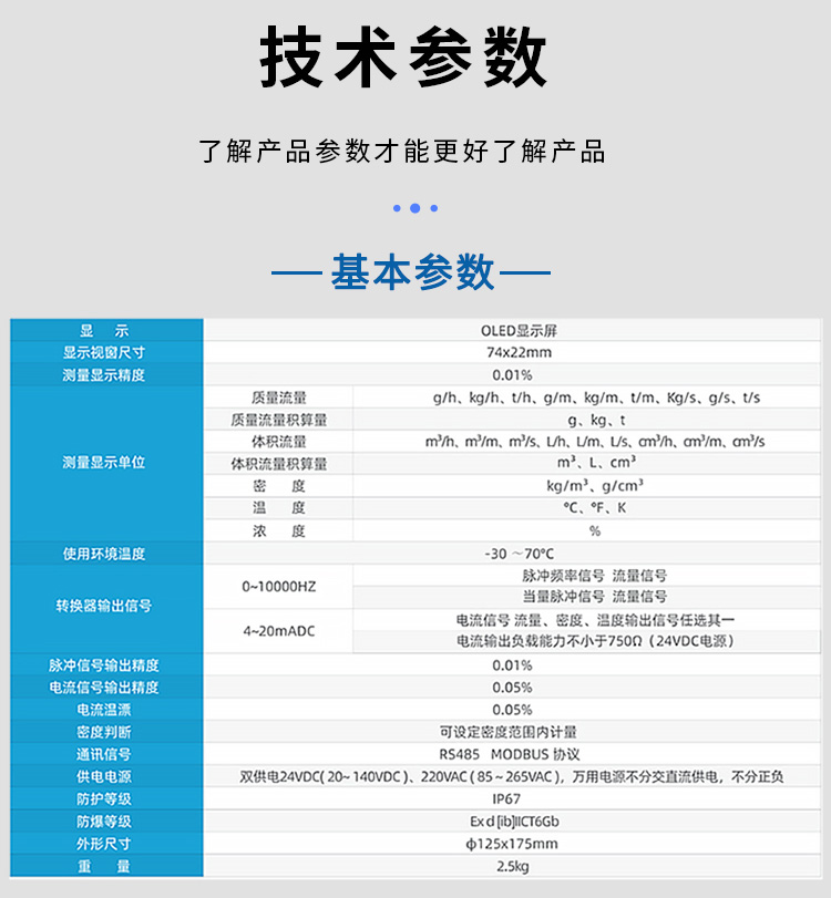 衛(wèi)生型質(zhì)量流量計(jì)技術(shù)參數(shù)